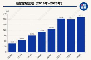 罗马诺：沙特俱乐部有意西汉姆中卫阿格德